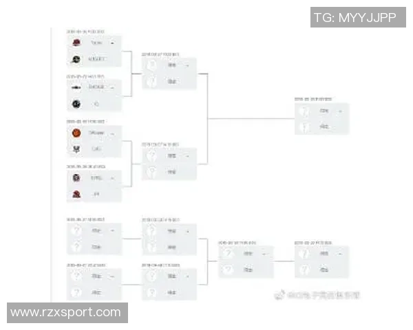 CSGO战术解析:深入探讨IG战队的包夹策略与执行技巧 CSGO战术解析:深入探讨IG战队的包夹策略与执行技巧