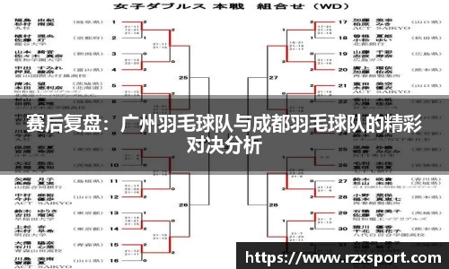 赛后复盘：广州羽毛球队与成都羽毛球队的精彩对决分析